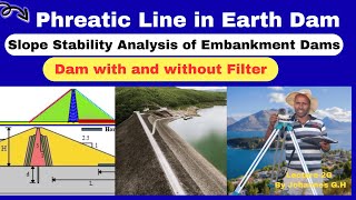 Phreatic line in earth dams dam with and without filter slope stability of embankment dams [upl. by Enaywd]