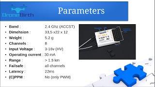 FrSky V8R7II receiver binding failsafe and review [upl. by Sukhum610]