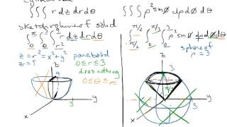 Triple integrals Cylindrical and Spherical Coordinates [upl. by God]