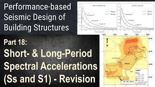 18  Short amp LongPeriod Spectral Accelerations Ss and S1  Revision [upl. by Terrell]