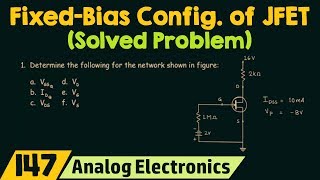 FixedBias Configuration of JFET Solved Problem [upl. by Pravit]