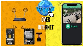 Live stream from anywhere in the world over Internet using Blynk amp ESP32 CamESP EYE board [upl. by Garfield]