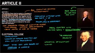 Article II Two of the US Constitution [upl. by Krall449]