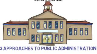 3 Approaches To Public Administration amp Values [upl. by Nosille]