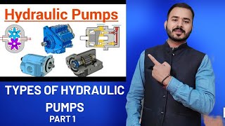 TYPES OF HYDRAULIC PUMPS PART1 [upl. by Odnarb]