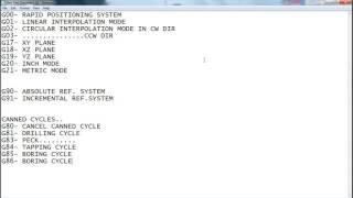 INTRODUCTION TO G CODES AND M CODES [upl. by Aliekat]