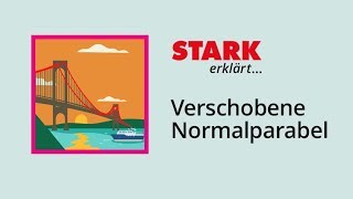 Verschobene Normalparabel  STARK erklärt [upl. by Introk188]