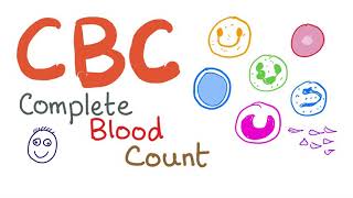 Complete Blood Count CBC [upl. by Valora]