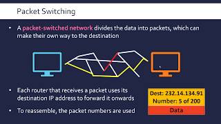 Packet vs Circuit Switching [upl. by Keyes]