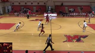 Manalapan vs Midd South Playoffs R1 [upl. by Kcin]