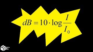 Como resolver problema de Intensidade Sonora [upl. by Ulu641]