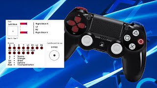 How to fully test your ps4 controller including touchpad vibration motion sensor and speaker [upl. by Ranip406]