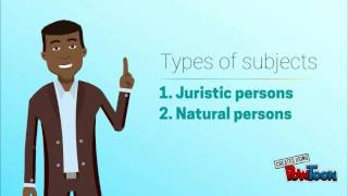 Law of Persons Introduction Part 1 [upl. by Sherwin277]