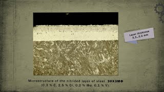 Nitriding of steel  Chemicalthermal treatment [upl. by Dalt]