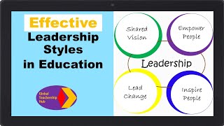 Effective Leadership Styles in Education [upl. by Garv]