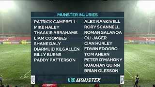 Munsters worrying injury list ahead of Leinster showdown [upl. by Strader]