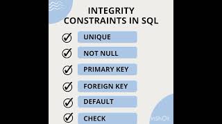 Integrity Constraints in SQL [upl. by Mclyman]