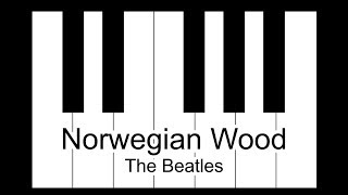 Norwegian Wood  The Beatles Piano Tutorial [upl. by Namyh]