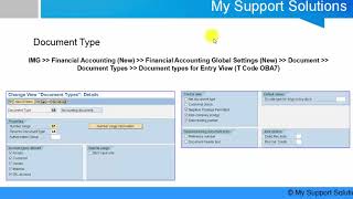 Document Type In SAP FICO [upl. by Okimat]