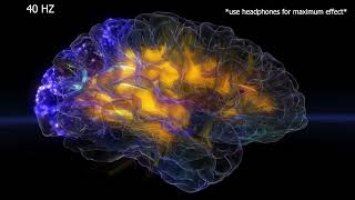 Dr Hubermans Pure 40 HZ Binaural beats The Frequency for FOCUS and CONCENTRATION [upl. by Arikihs15]