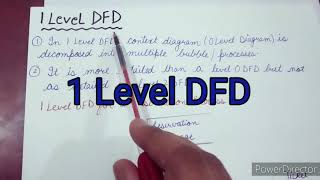 How to draw 0 Level DFD and 1 Level DFD  Student Information System  Railway Ticket Reservation [upl. by Hagile593]