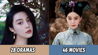 All Dramas and Movies of Fan Bing Bing  Fan Bing Bing 19982023 [upl. by Yrrehc]