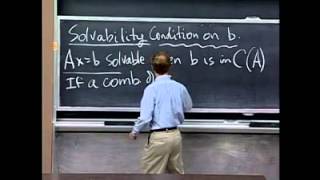 linear algebra  Solvability Condition [upl. by Reilamag]