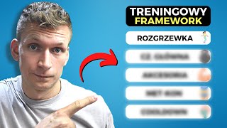 Stwórz własny TRENING 5 PUNKTÓW [upl. by Hadihsar]