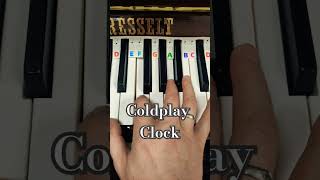 How to play Clocks by Coldplay on piano EASY TUTORIAL [upl. by Asikal]