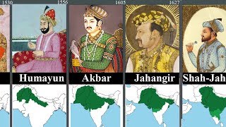 Timeline of Rulers of INDIA 15262024 [upl. by Fulmis]