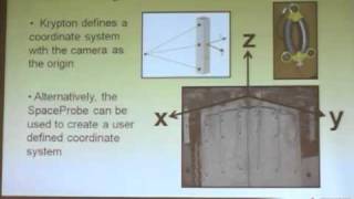 Introducing the Krypton 3D Measurement System [upl. by Nairde]