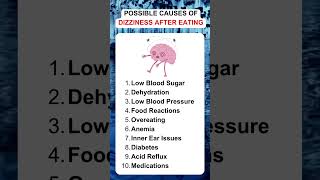 Get FREE Gut Reset Food List here wwwbiominalcom GutHealth HealthyEating BloodSugar Dizziness [upl. by Afton]