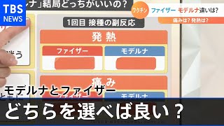 【解説】モデルナとファイザーどちらを選べば良い？発熱・痛みの違いは？ [upl. by Regdor]