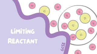 GCSE Chemistry Revision  28 Limiting Reactants [upl. by Inimod31]