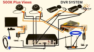 Complete CCTV Cameras Wiring With DVR  Diagram [upl. by Bussey163]