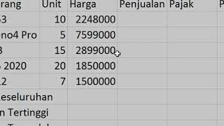 PTS Mata Pelajaran Spreadsheet Fungsi SUM MAX MIN AVERAGE COUNTA  yuan tube [upl. by Oaks963]