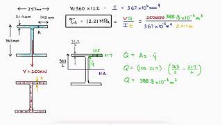 Wide Flange Beam THINWALLED MEMBER Example in 2 Minutes [upl. by Margetts]