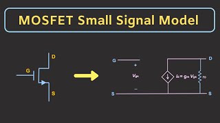 MOSFET Transconductance and MOSFET Small Signal Model Explained [upl. by Rosene]