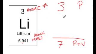 Calculating Number of Neutrons [upl. by Miquela]