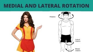 Medial and Lateral Rotation  TERMINOLOGY 5 [upl. by Lavona]