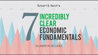 7 Economic Fundamentals  Robert Reich [upl. by Rednaskela]