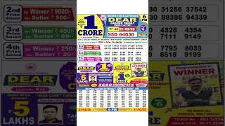 Sikkim STATE STATE lottery l lottery Sambad live 6pm lottery Sambad 21022025 lottery [upl. by Nanon]