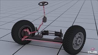 Steering Mechanism  Tie Rod Failure [upl. by Gnol]