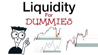 Liquidity Concepts SIMPLIFIED [upl. by Aiuqat]