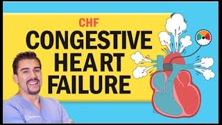 Congestive Heart Failure CHF for Nursing amp NCLEX [upl. by Dodson]