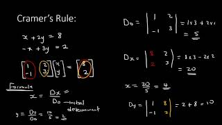 Determinante de una matriz de 3x3 Regla de Sarrus [upl. by Alexandro77]