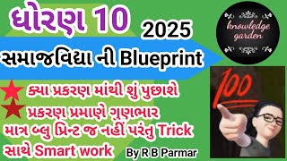 STD 10 Social science blueprint 2025ધોરણ 10 સમાજવિદ્યા board 2025 બ્લુ પ્રિન્ટ SSBy R B Parmar [upl. by Akirret743]