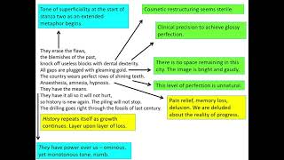 Analysis of The Planners by Boey Kim Cheng [upl. by Angelo]