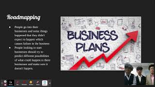 FBLA Introduction to Business Planning Presentation 2023 [upl. by Ledda]