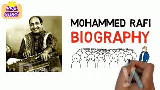 MohammadRafifullvideoBiography  biography of Muhammad rafee [upl. by Inman901]